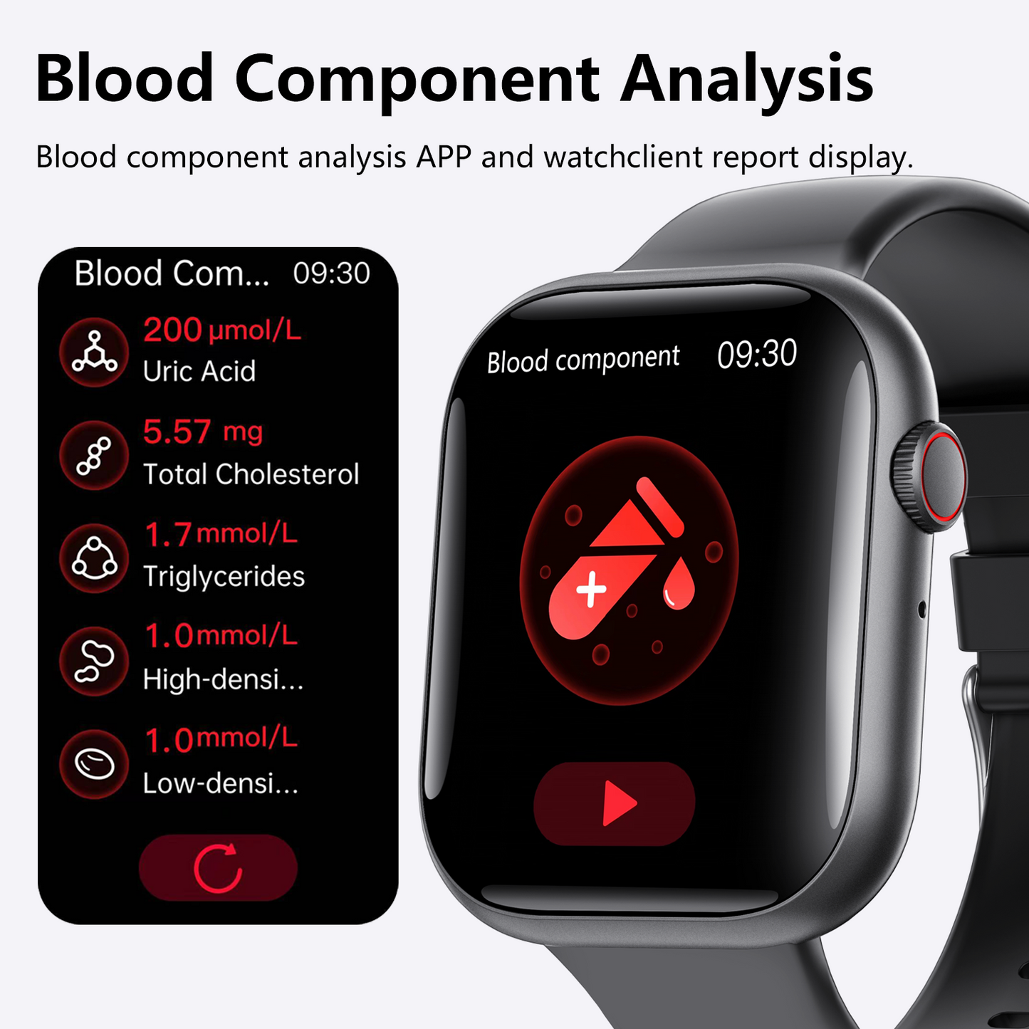 Smart Watch for Men Women Health: blood sugar monitor blood lipids Uric acid-1