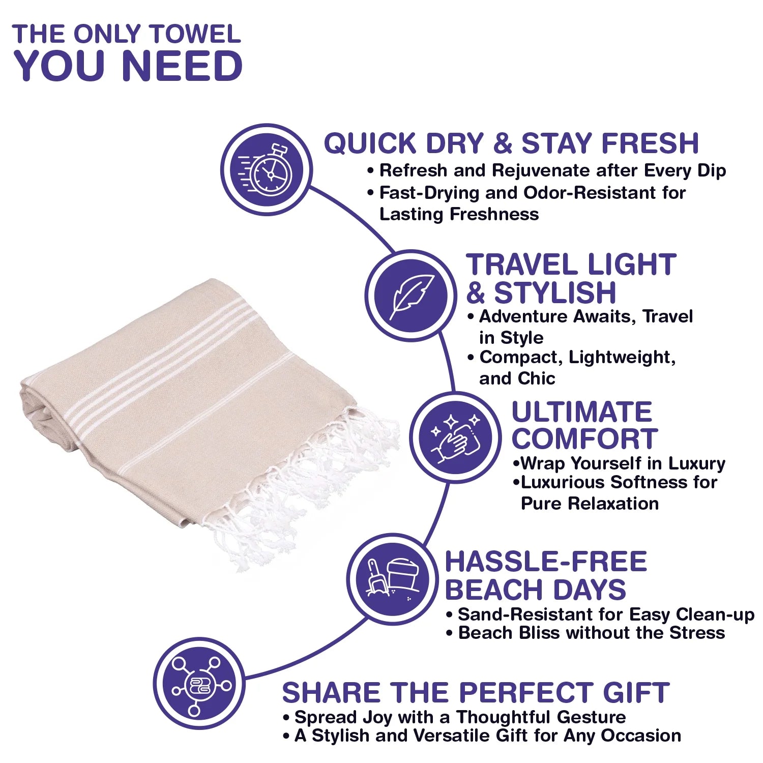 Turkish Beach Towels, Bulk Case of 12 | Oversized, Quick Dry, Sand Free | 100% Cotton, Large 38X71" Towels for Beach, Pool, Travel | Ultra-Soft, Compact, Absorbent | Beige