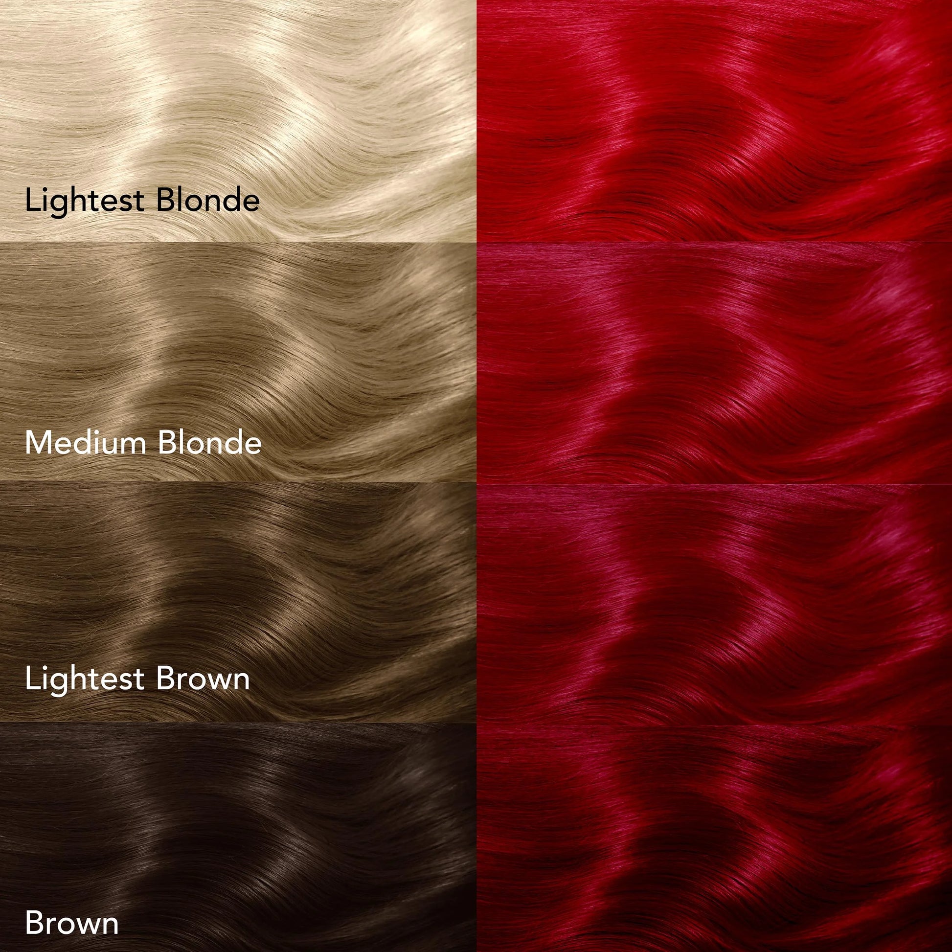 (3 Pack)  Luscious Raspberries Red Unisex Hair Color Kit, Semi-Permanent Dye